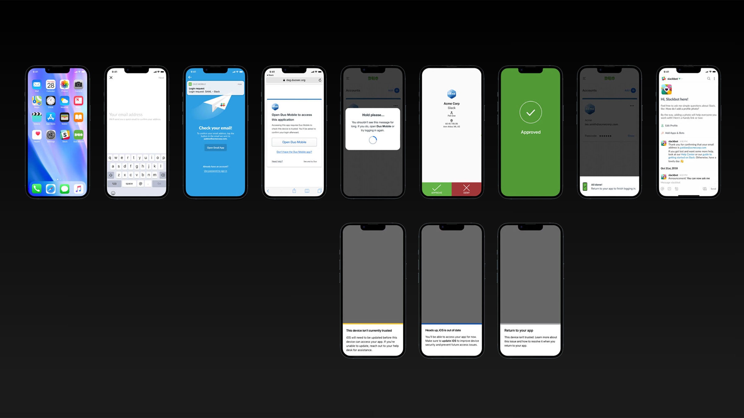 Duo Mobile authentication and device trust flow: login to Slack and device trust states